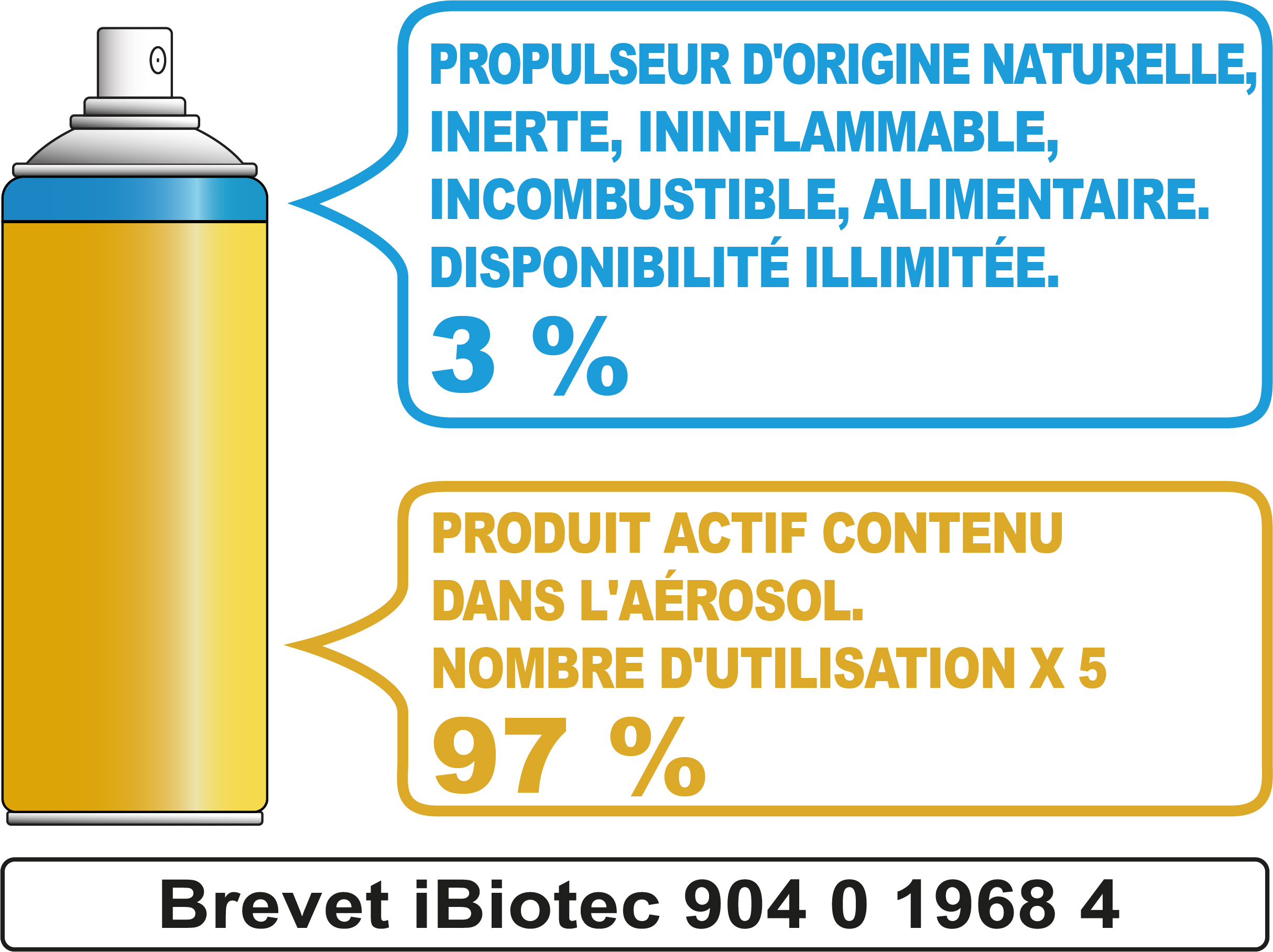 Fluide pour protection anticorrosion longue duree, penetrant, composants et moules a geometrie complexe. Protect FL 100 Blue visible a la depose. aerosol protection, aerosol protection, anti corrosion protection, anti corrosion, acier protection, anti corrosion, aluminium protection, anti corrosion moules, protection anti corrosion, stockage protection, anti corrosion transport. Fournisseurs produits anticorrosion. Fabricants produits anticorrosion. Aerosol anticorrosion. Protection anticorrosion. Anticorrosion. Anticorrosion aluminium. Anticorrosion metaux. Fluide anticorrosion. Dewatering. Fluide dewatering. Fluide water repellent. Fluide chasse l’eau. Fluide anti-humidite. Aerosols techniques. Aerosols maintenance. Fournisseurs aérosols. Fabricants aérosols. Produit maintenance industrielle. aerosol maintenance. gaz aerosol. Propulseur aerosol